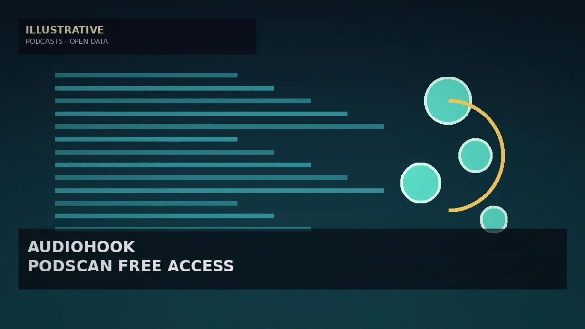 Audiohook Opens Podscan Podcast Data to Industry