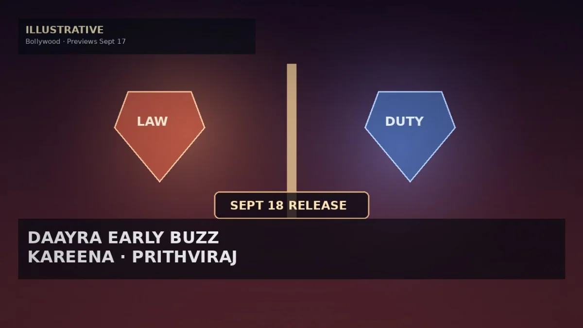 Daayra Early Reviews Split Ahead of Kareena–Prithviraj Sept. 18 Release