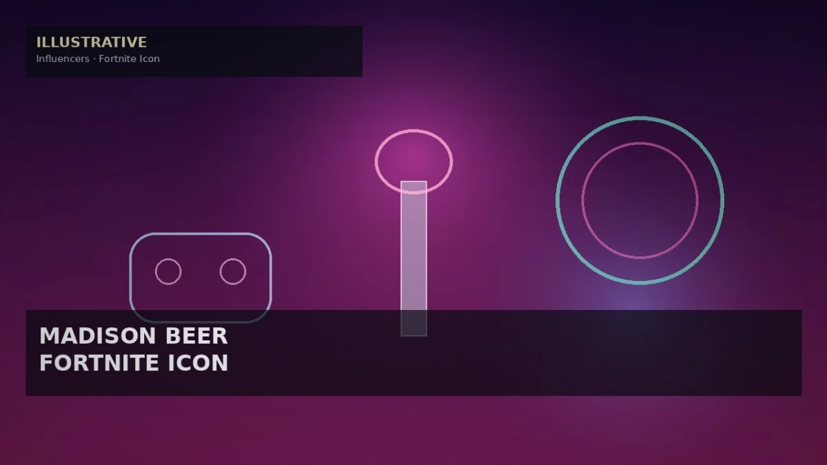Madison Beer Joins Fortnite Icon Series With Skins, Emotes and Jam Tracks