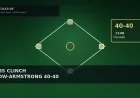 Cubs Clinch Second Straight Playoff Berth as Crow-Armstrong Joins 40-40 Club