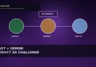 MrBeast Multi-Year Google Deal Puts Gemini Inside Challenge Videos