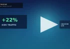 Old Navy’s MrBeast Campaign Lifts Kids Online Traffic More Than 22%