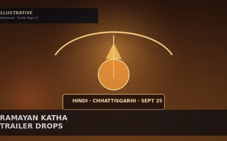 Mahakavya Shri Ramayan Katha Trailer Sets Sept. 25 Hindi–Chhattisgarhi Release