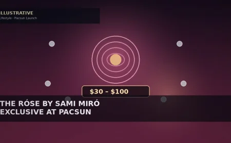 Sami Miró Launches THE RÓSE Womenswear Exclusively at Pacsun
