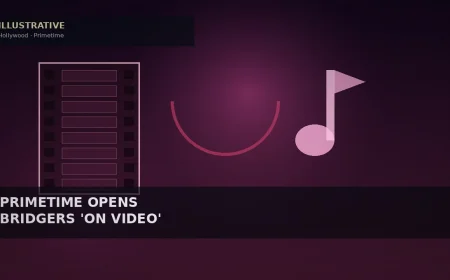Phoebe Bridgers Drops 'On Video' as A24's Primetime Hits Theaters