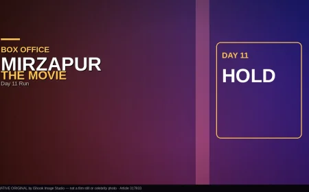 Mirzapur: The Movie Nears ₹275 Crore Worldwide After ₹5.50 Crore Day-11 Monday Drop