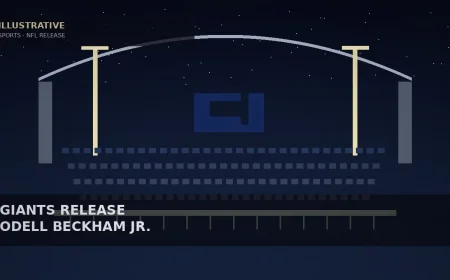 Giants Release Odell Beckham Jr. After Zero Catches in Three Games