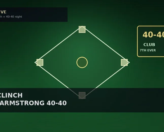 Cubs Clinch Second Straight Playoff Berth as Crow-Armstrong Joins 40-40 Club