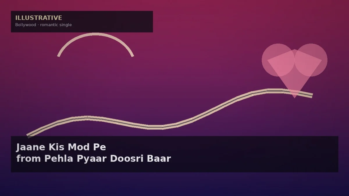 Pehla Pyaar Doosri Baar Drops ‘Jaane Kis Mod Pe’ With Darshan Raval