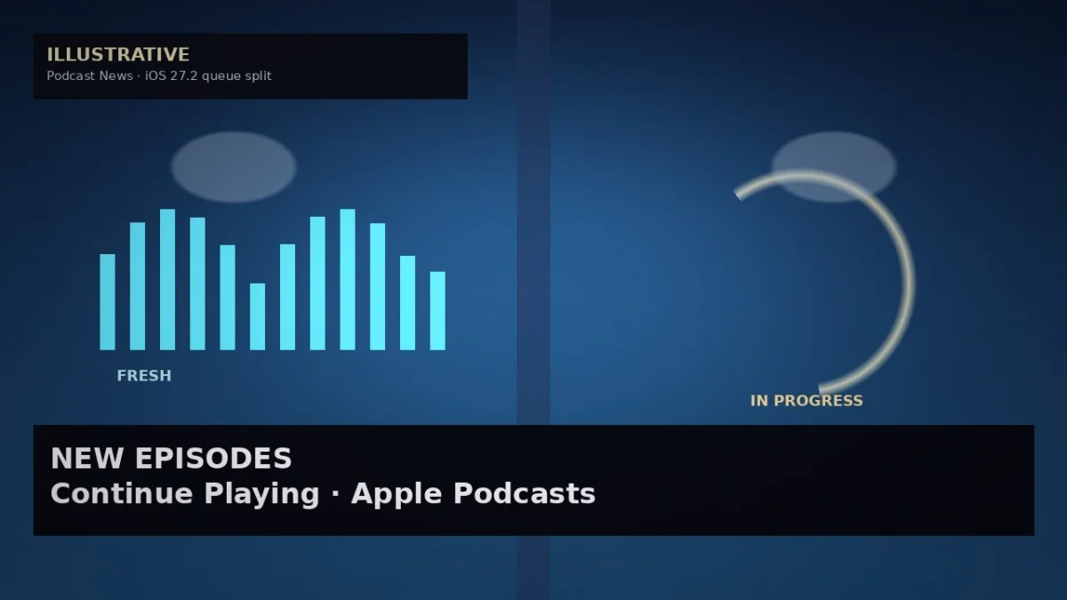 Apple Podcasts Splits Up Next Into New Episodes, Continue Playing