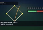 Chourio Walks Off Mason Miller as Brewers Take 2-0 NLDS Lead