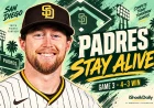 Padres Stay Alive as Cronenworth Homers, King Closes Out Brewers