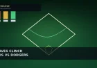 Braves Clinch Wild Card Series, Advance to NLDS vs Dodgers