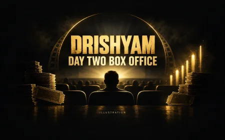 Drishyam: The Conclusion Hits ₹115 Cr India Net on Day 2