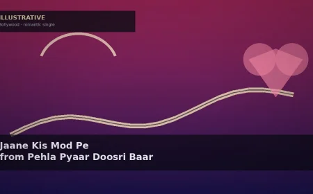 Pehla Pyaar Doosri Baar Drops ‘Jaane Kis Mod Pe’ With Darshan Raval