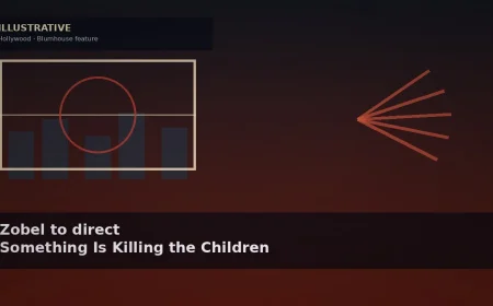 Craig Zobel to Direct Blumhouse’s Something Is Killing the Children