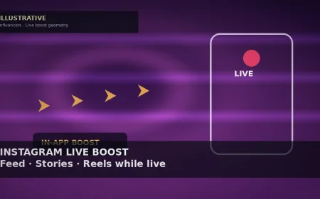 Instagram Lets Creators Boost Live Broadcasts From the App