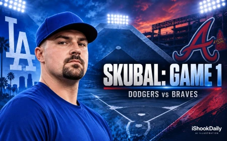 Dodgers Name Skubal for NLDS Game 1 vs Braves