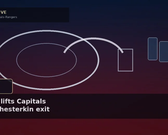 Capitals Beat Rangers 3-1 After Shesterkin Leaves Injured